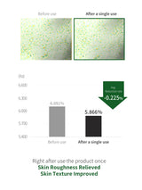 [Benton] Aloe BHA Skin Toner 200ml - Renewal