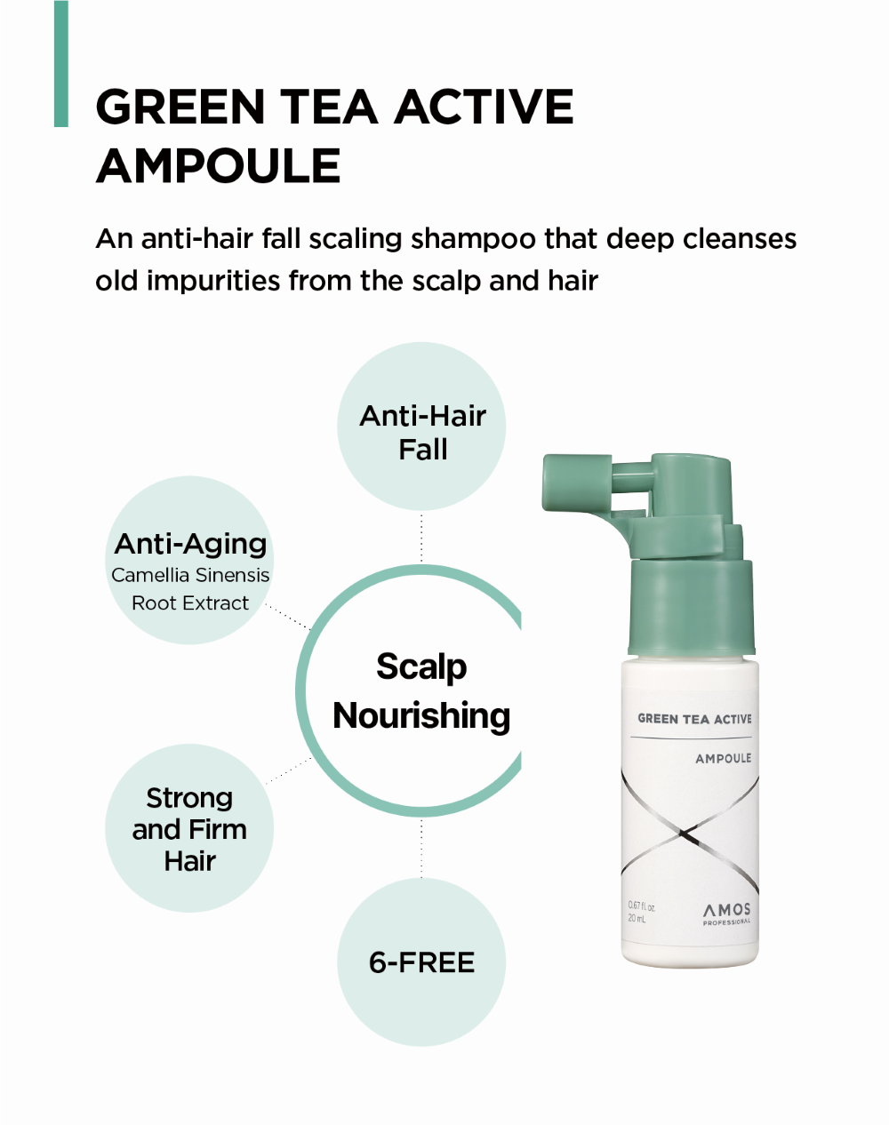 [Amos] PROFESSIONAL GREEN TEA ACTIVE AMPOULE 20ml*6ea